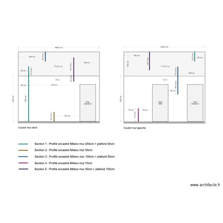 Etage Couloir Mur Euromaisons. Plan de 0 pièce et 0 m2