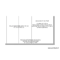 douche coupe pmr