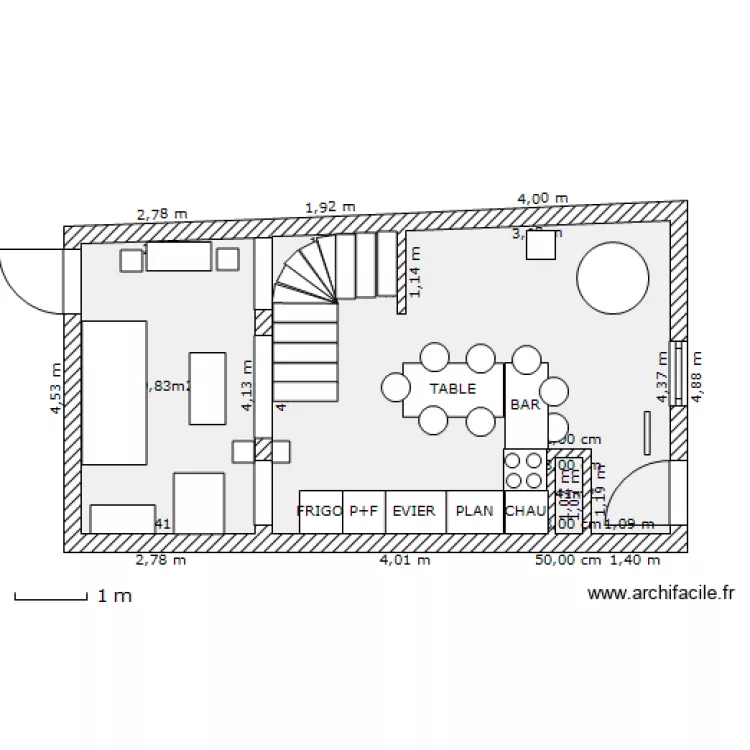 RDC TEST 4. Plan de RDC TEST 4. Plan de