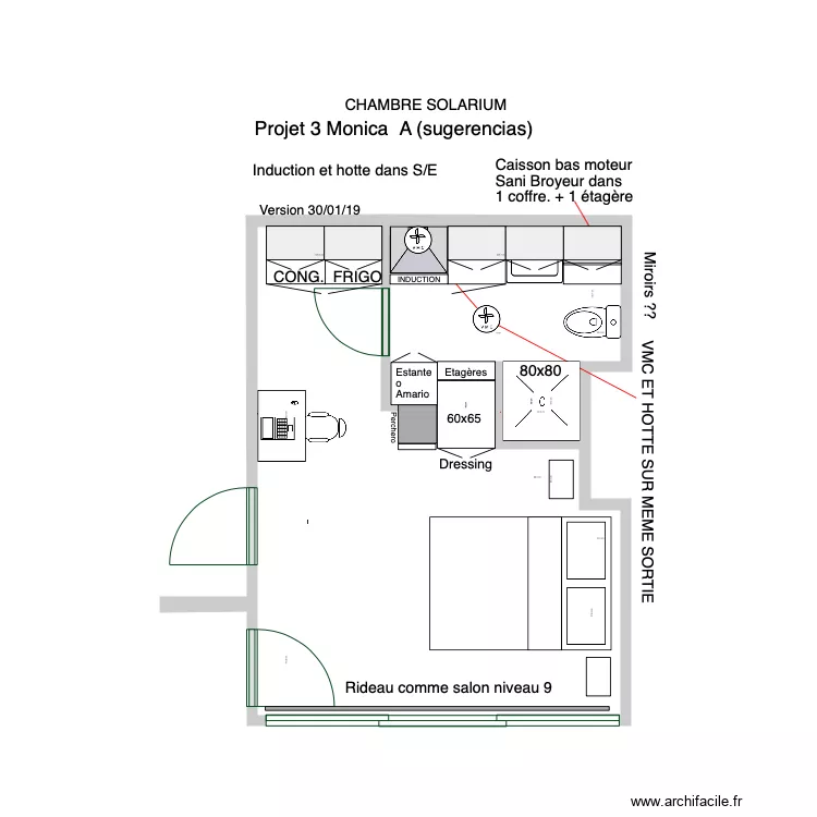 Projet 3 Monica A. Plan de 