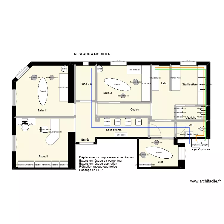 CABINET CREATION RESEAUX. Plan de 