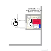 sci oceanne investissements projet