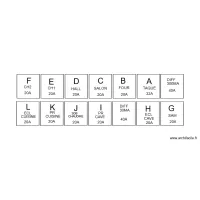 ETIQUETTE COFFRET ST PHILOMENE