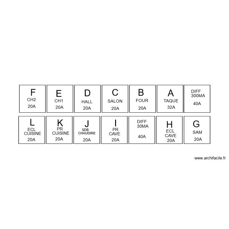 ETIQUETTE COFFRET ST PHILOMENE. Plan de 