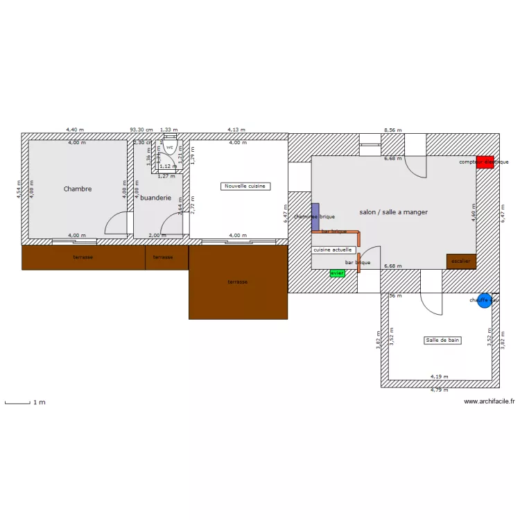extension. Plan de 