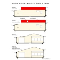 Plan facade