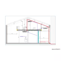 Passage liaisons clim v6 coupe