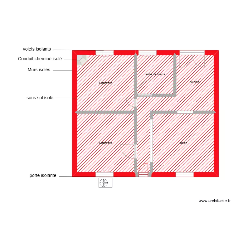 GROS plan &eacute;tape 2. Plan de 