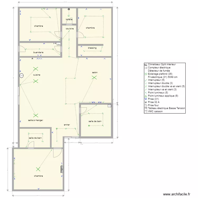 maison projet. Plan de 