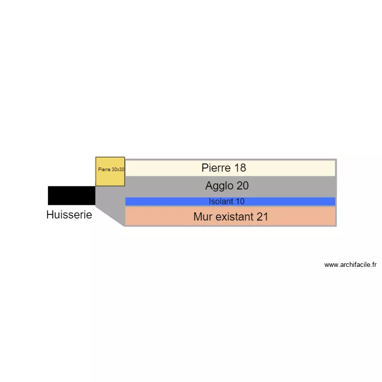 Murs maison. Plan de 