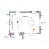  Projet Mormoiron électricite