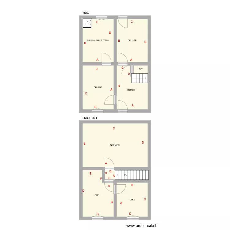 PAGENOT 2. Plan de PAGENOT 2. Plan de