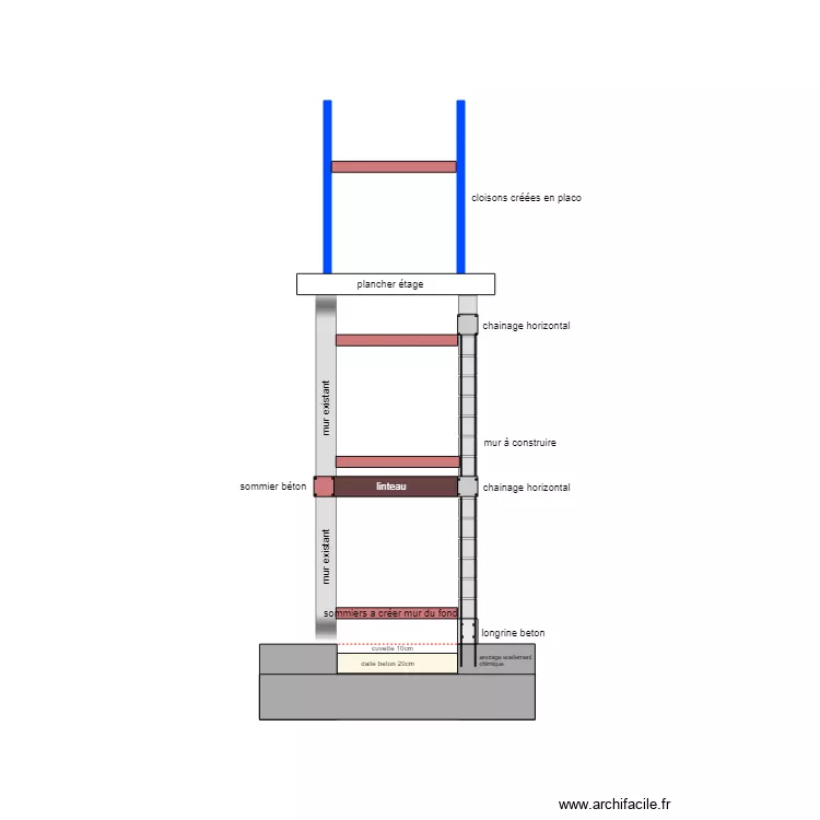 PLAN JUAN COUPE. Plan de 