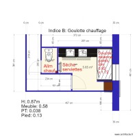 NIEUL Salle de bains Consultation Indice B
