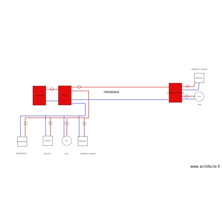 lheureux 1. Plan de 0 pièce et 0 m2