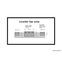counter bar alaajamy