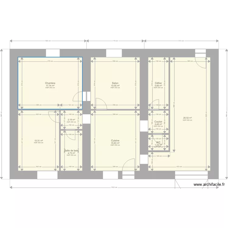 Plan MALIKA. Plan de 