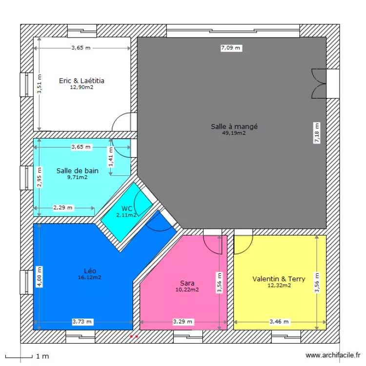 Projet 6. Plan de Projet 6. Plan de