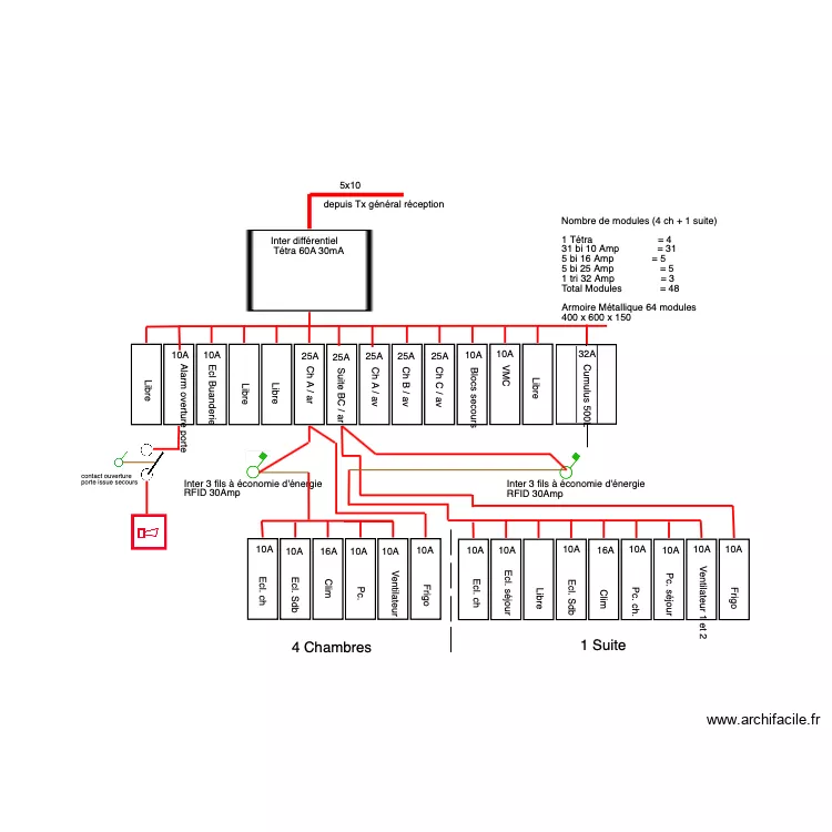 Tableau Buanderie Gauche 2ET. Plan de 