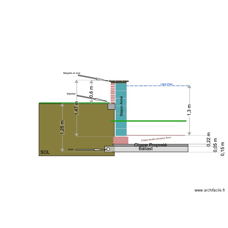 Piscine Coupe Flobecq. Plan de 0 pièce et 0 m2