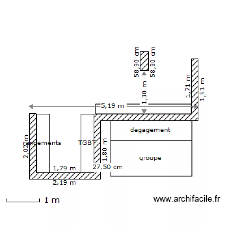 groupe elec. Plan de 