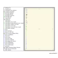 l&eacute;gende plan 2l2ctrique