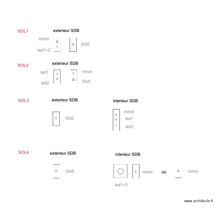 config interrupteurs SDB/SAS. Plan de 0 pièce et 0 m2