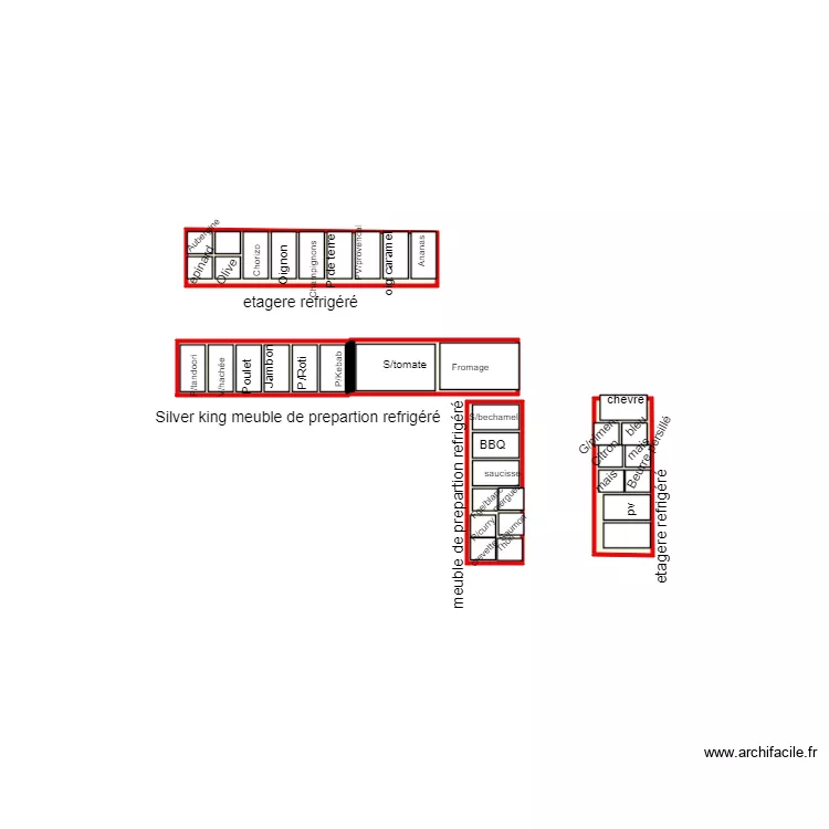 chariots. Plan de chariots. Plan de