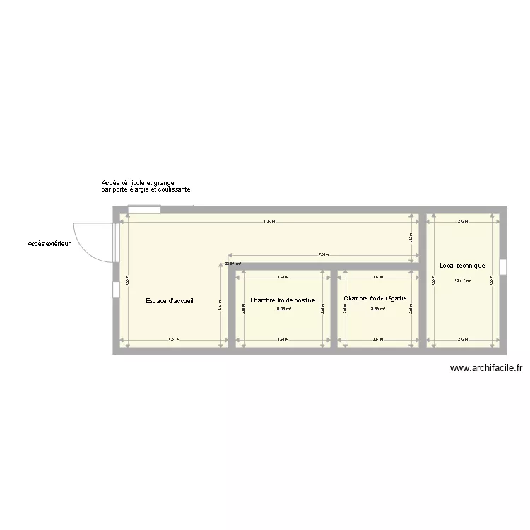 Plan Ecurie projet 2. Plan de 