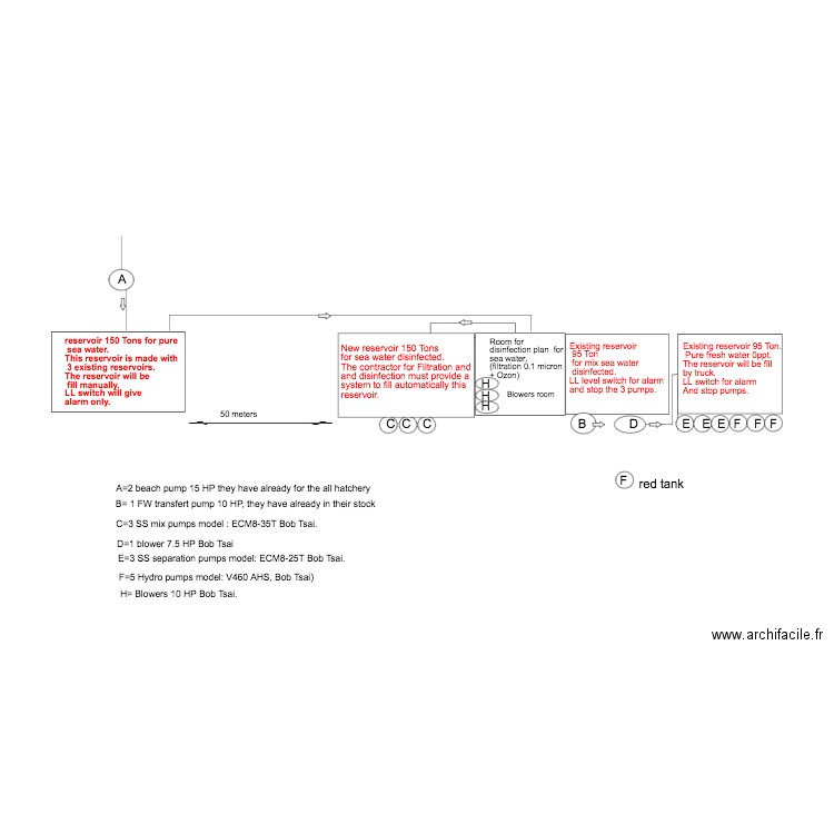 bangladesh reservoirREV5. Plan de 0 pièce et 0 m2