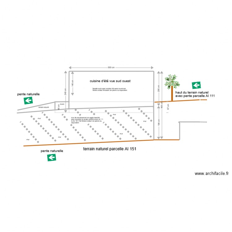 cuisine d été facade arriere sud ouest. Plan de 0 pièce et 0 m2
