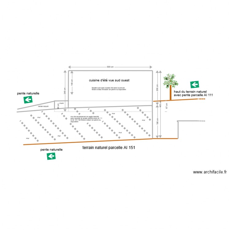 cuisine d été facade arriere sud ouest. Plan de 0 pièce et 0 m2