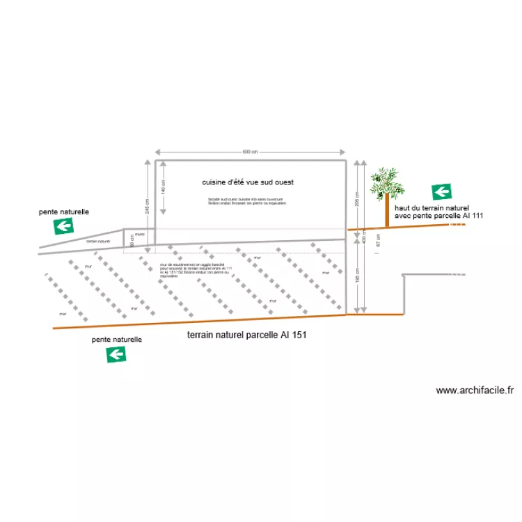 cuisine d &eacute;t&eacute; facade arriere sud ouest. Plan de 
