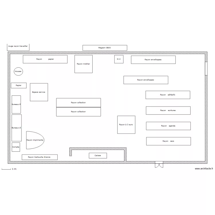 magasin. Plan de 