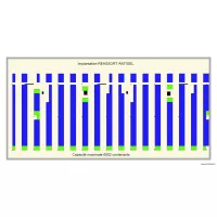 Implantation ATG REA