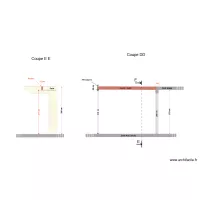 R&eacute;servation Empoutrage