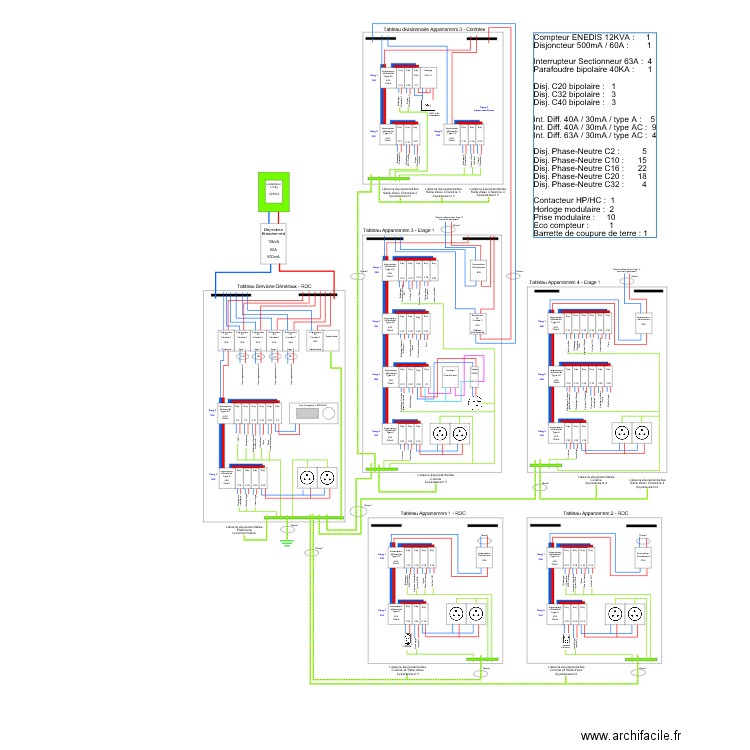 Plan electrique Vitre 2. Plan de 0 pièce et 0 m2