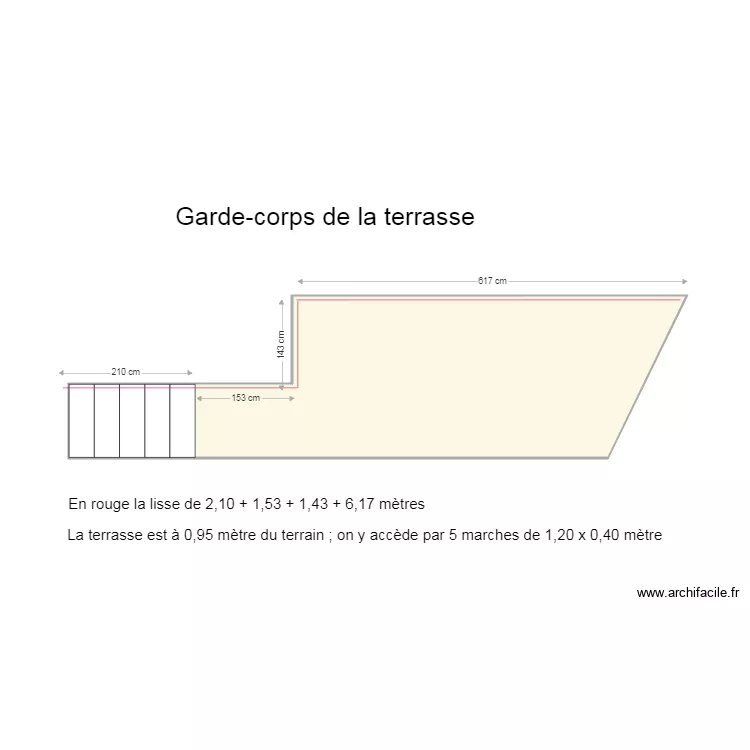 Terrasse. Plan de 