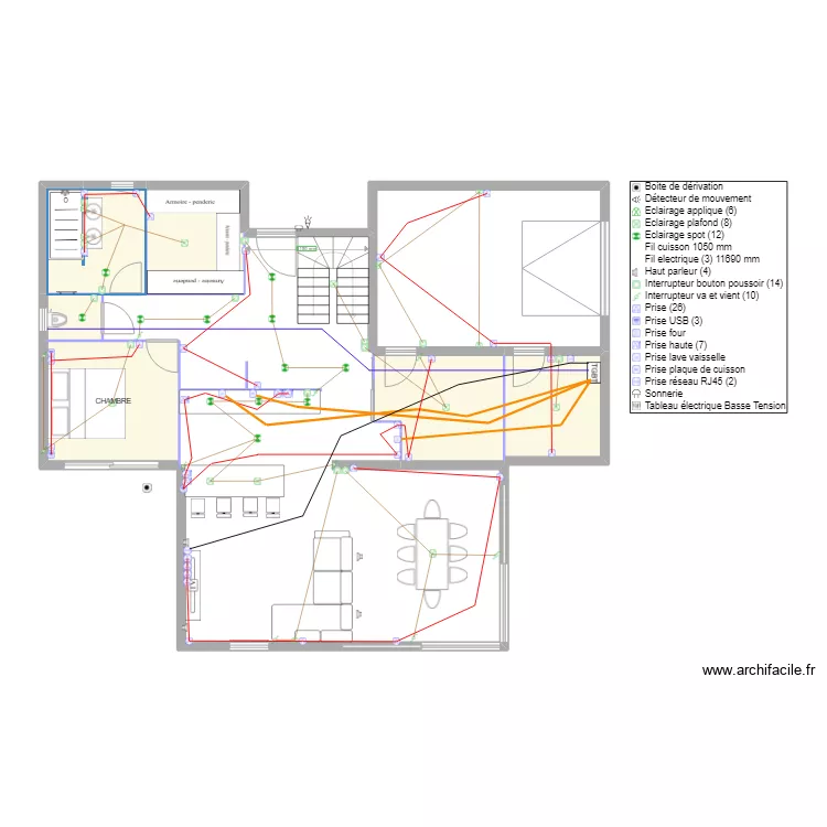 MENETRU PLAN ELEC GENERAL LIGNE RDC. Plan de MENETRU PLAN ELEC GENERAL LIGNE RDC. Plan de