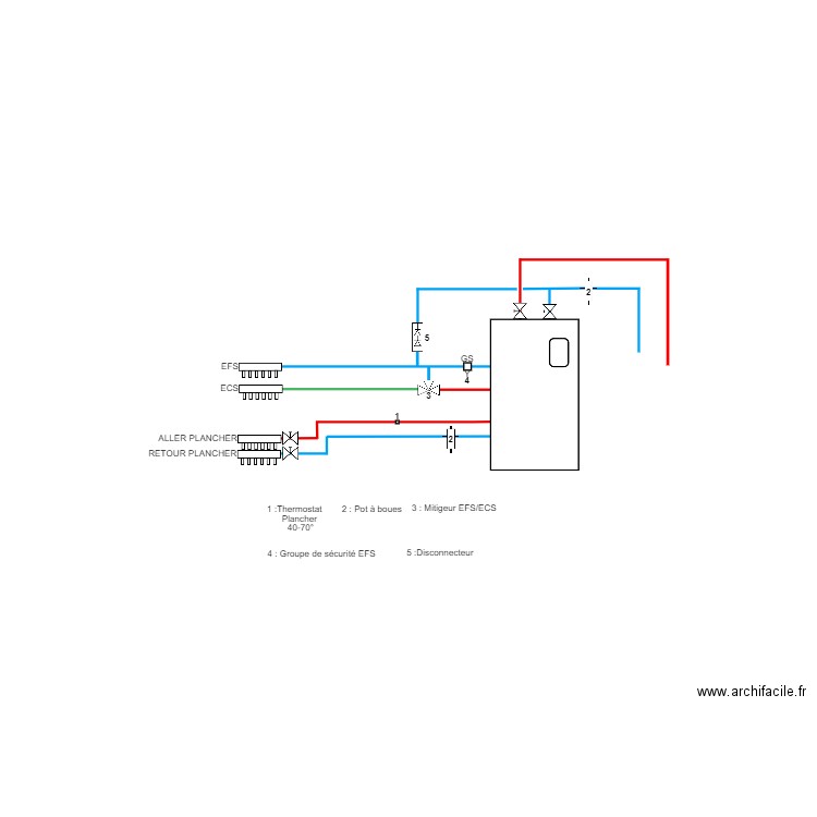 Gouin pac. Plan de 0 pièce et 0 m2