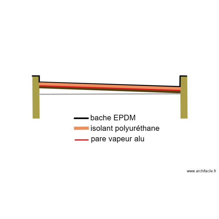 dependance 10. Plan de 0 pièce et 0 m2