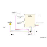  éclairage direct 1 point chambre1 et 2 et wc