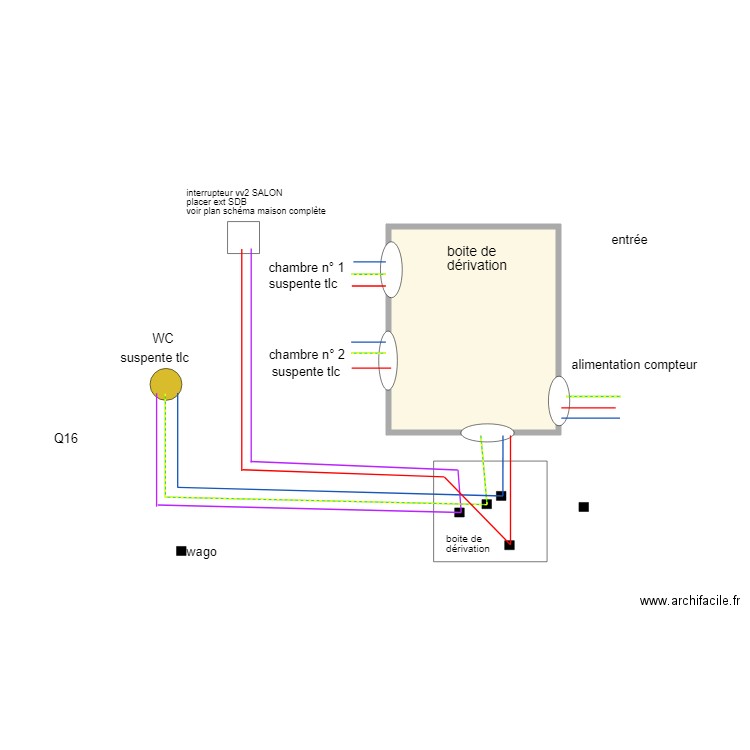  éclairage direct 1 point chambre1 et 2 et wc. Plan de 0 pièce et 0 m2