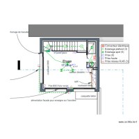 SCI JADE AGENCE ETAGE