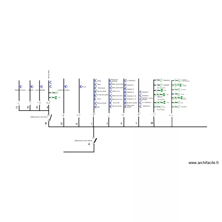 Unifilaire 1. Plan de Unifilaire 1. Plan de