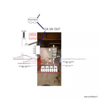 Syst&egrave;me &eacute;lectrique