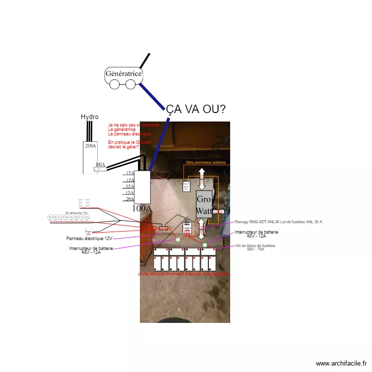 Syst&egrave;me &eacute;lectrique. Plan de 