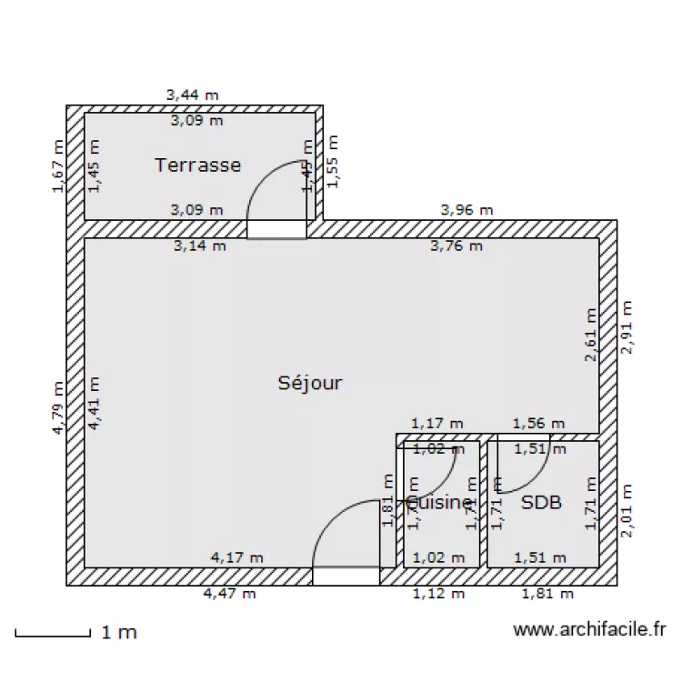 THEUNIS 1. Plan de THEUNIS 1. Plan de