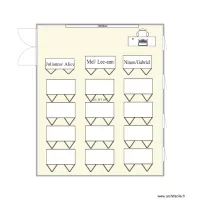 salle de classe 3C