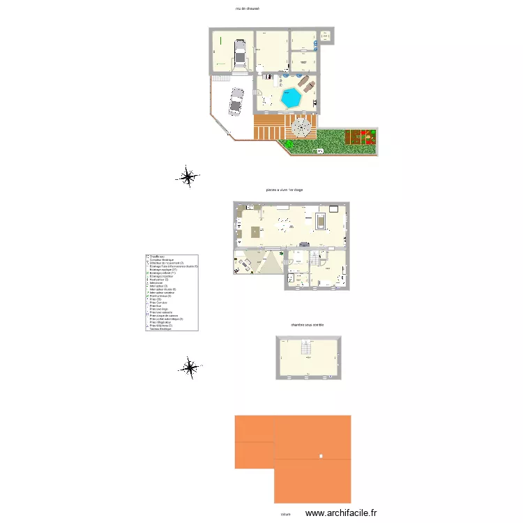 projet urs. Plan de projet urs. Plan de